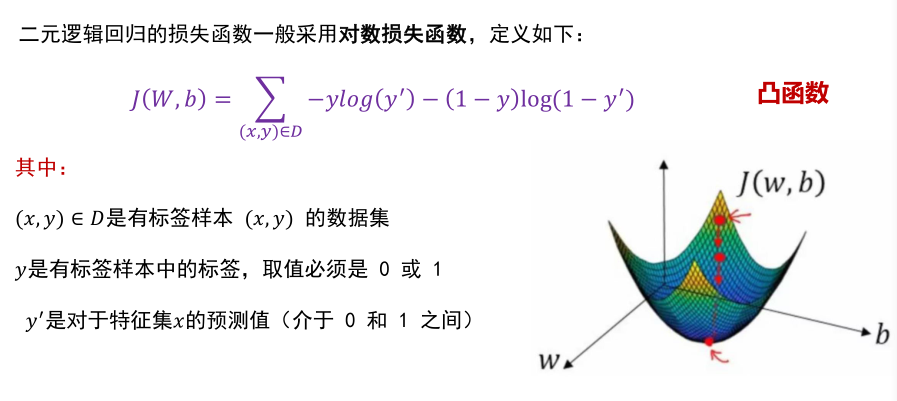 损失函数