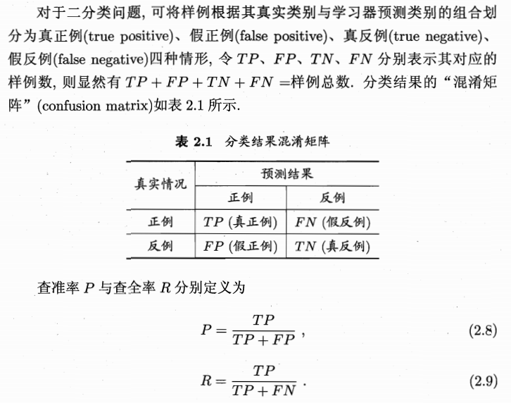 查准率与查全率