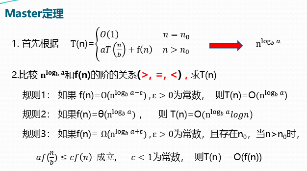 Master定理